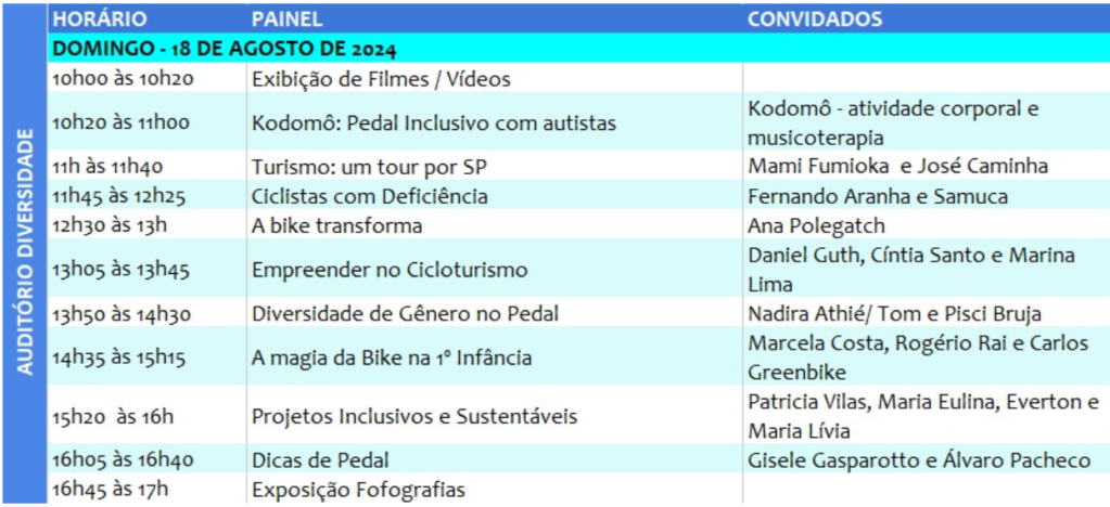 tabela com as palestras de sábado e domingo na shimano fest