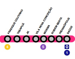 desenho da futura linha 20-Rosa com estações entre a Fradique Coutinho e a Saúde indicadas (previsão)