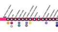 desenho da linha rosa e o nome das estações