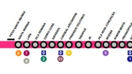 desenho da linha rosa e o nome das estações